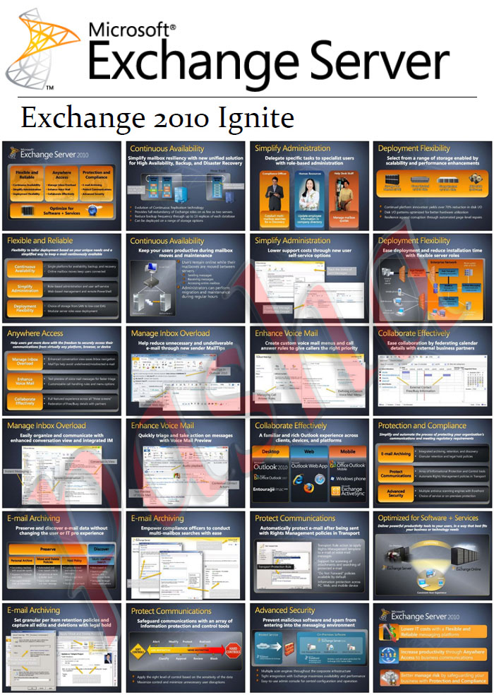 Exchange Server 2010    -  6